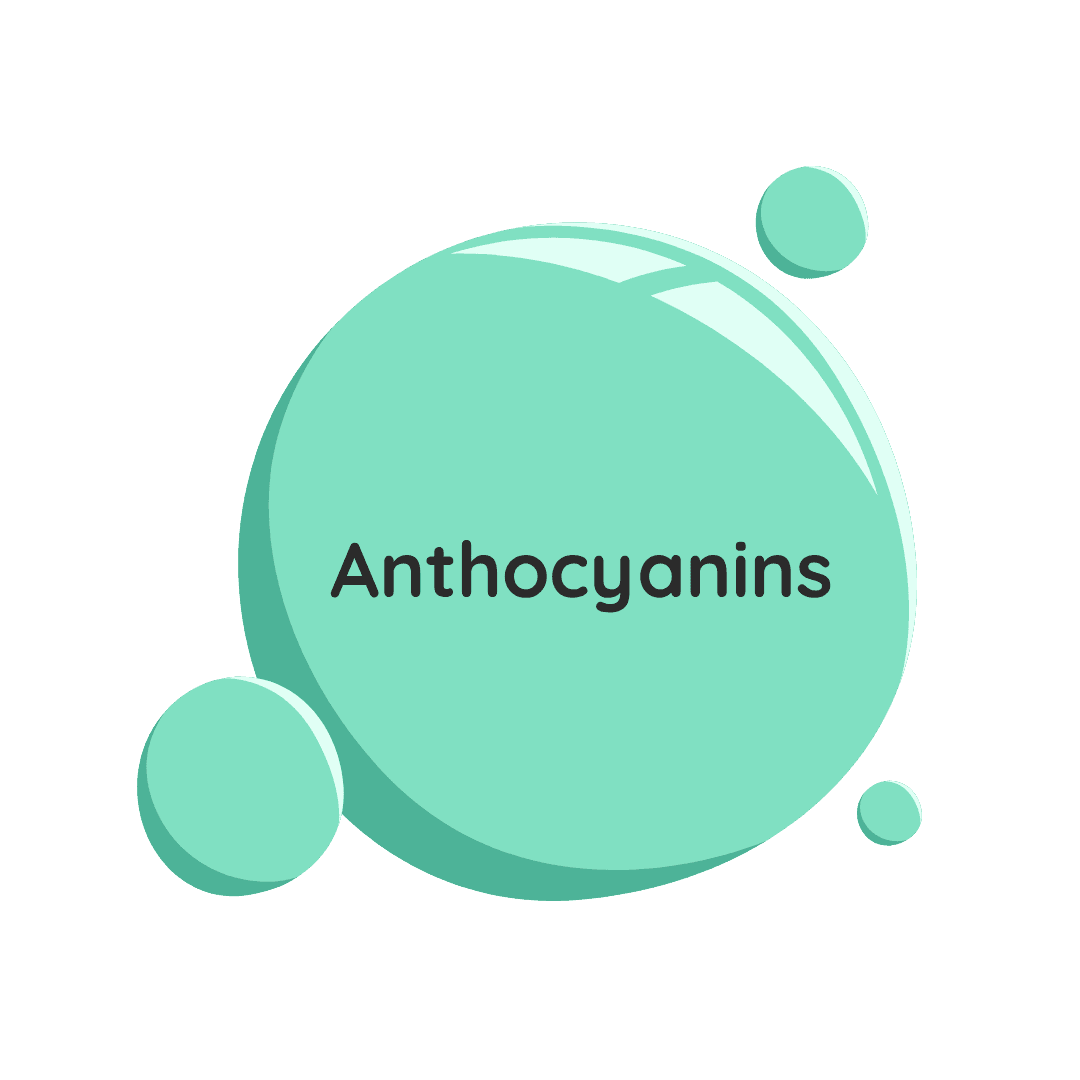 Antocyanins